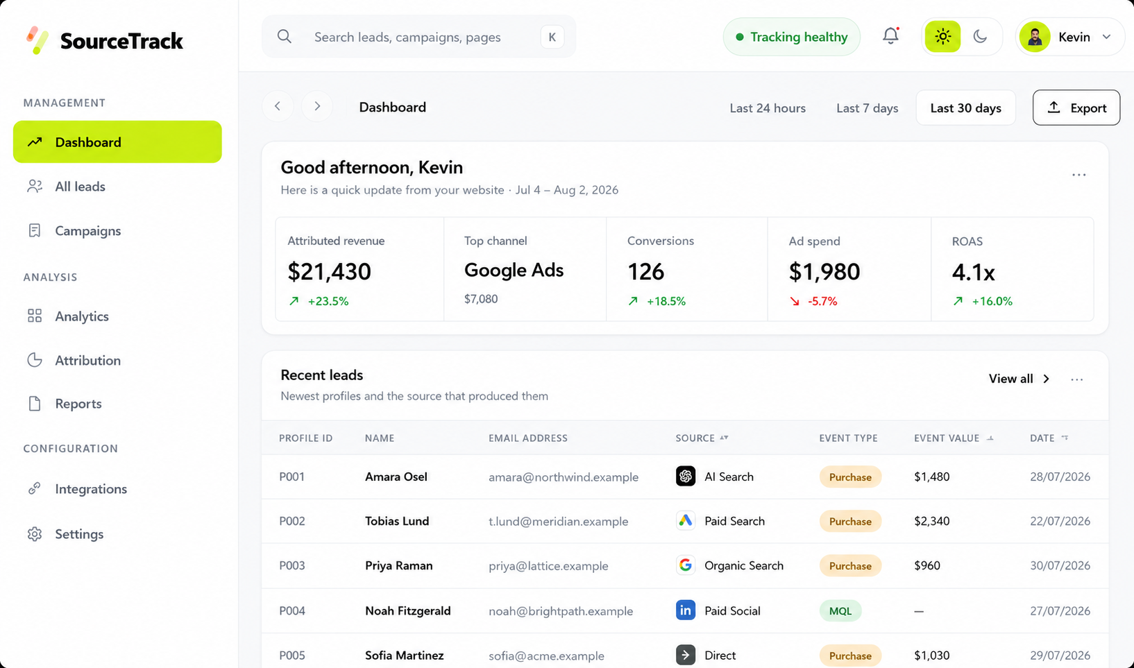 SourceTrack dashboard preview showing attributed revenue and recent leads